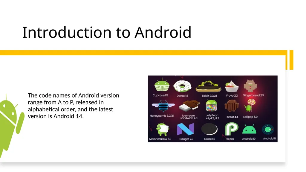 Mobile Application Development CS5603 By Abdul Haq - slide 8 of 16