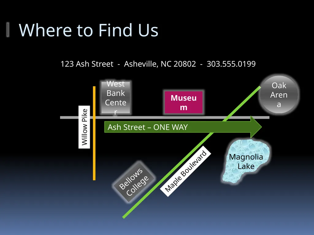 Explore the World of Science Trey Research Museum - slide 8 of 9