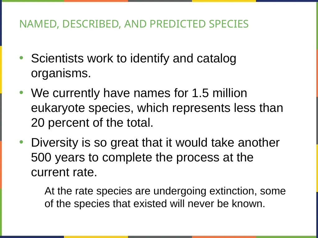 Chapter 47 CONSERVATION BIOLOGY AND BIODIVERSITY - slide 4 of 21