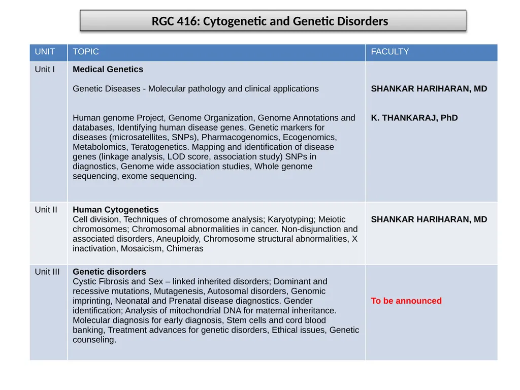 RGC 415: Molecular Diagnostics RGC 416: - slide 2 of 4