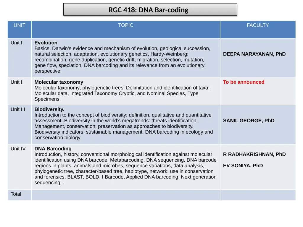 RGC 415: Molecular Diagnostics RGC 416: - slide 4 of 4