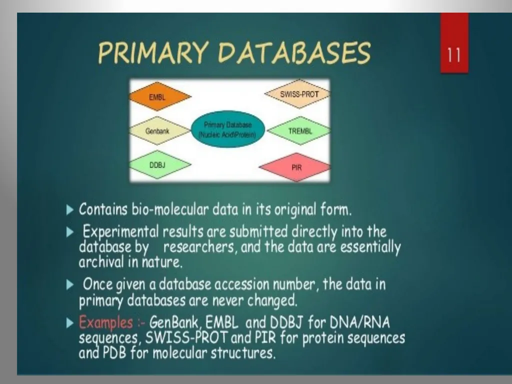 BIOINFORMATICS DATABASES UNIT IV DATABASE A - slide 6 of 38