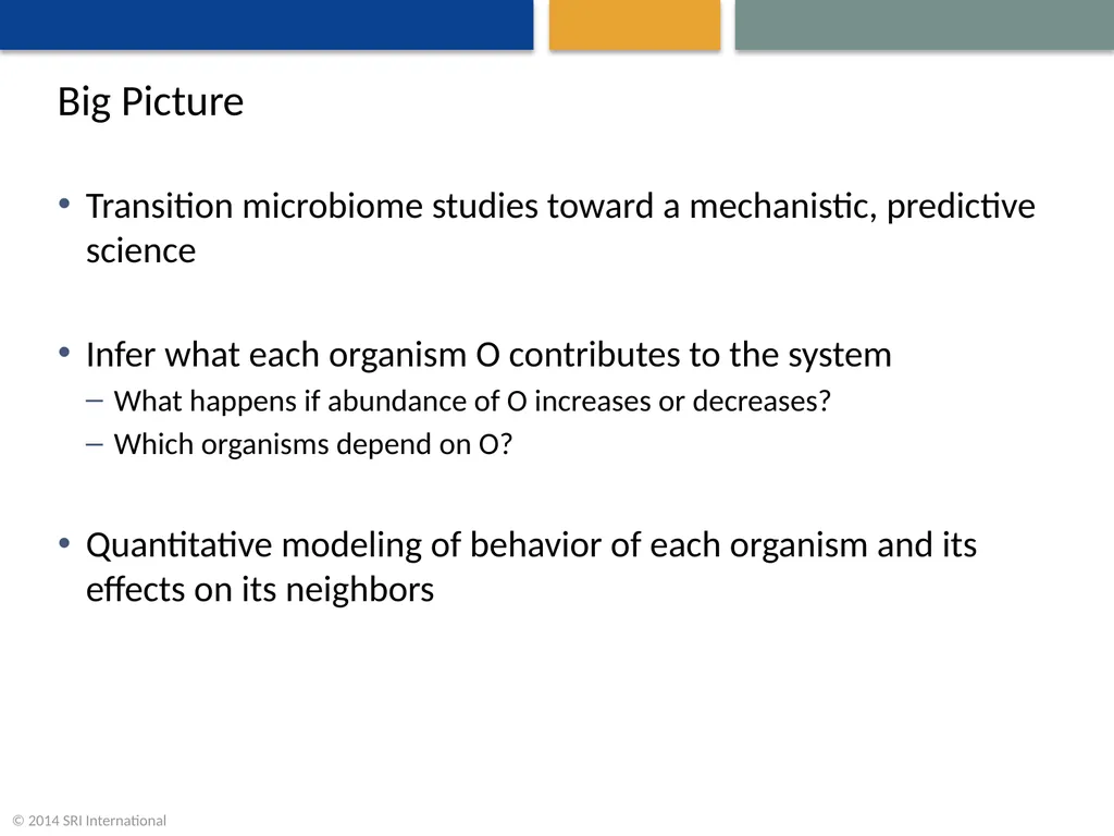 A Community Effort to Model the Human Microbiome - slide 4 of 16
