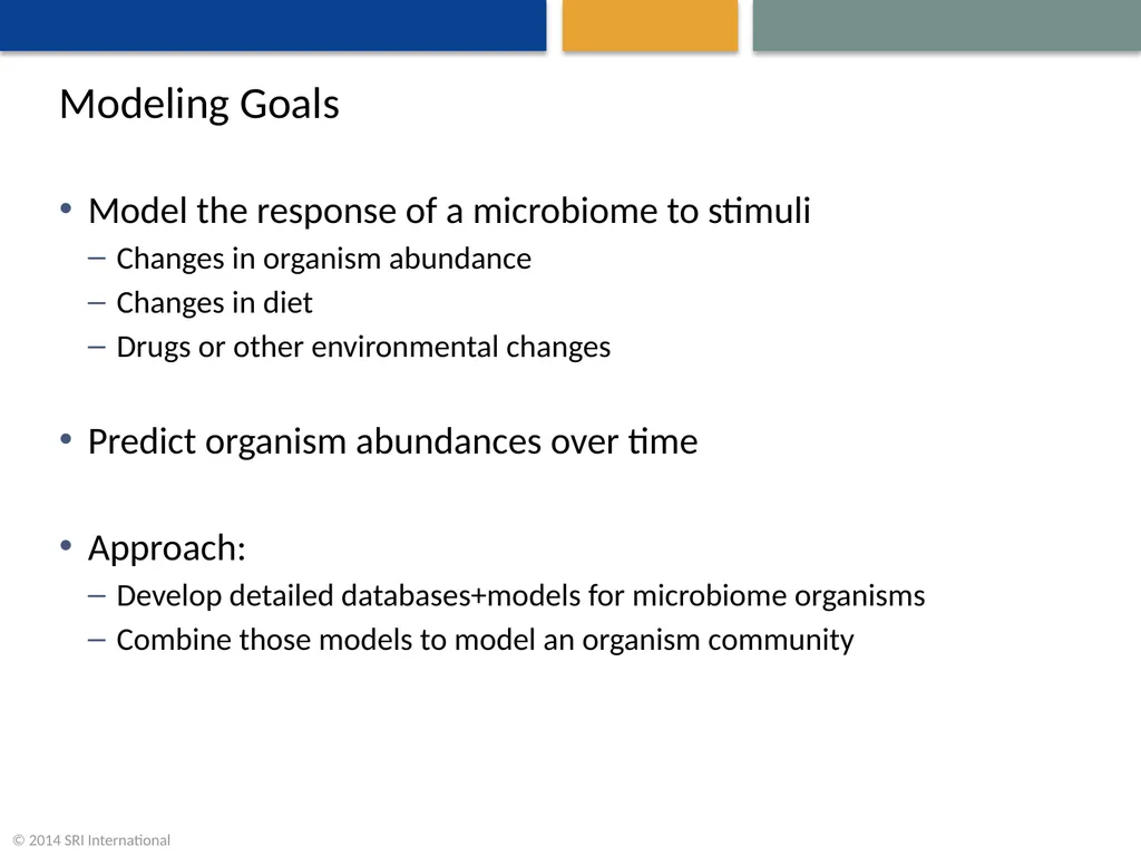 A Community Effort to Model the Human Microbiome - slide 5 of 16