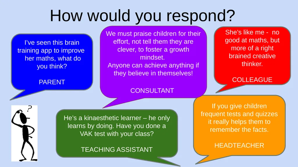 Science of Learning: Critical Thinking about - slide 13 of 21