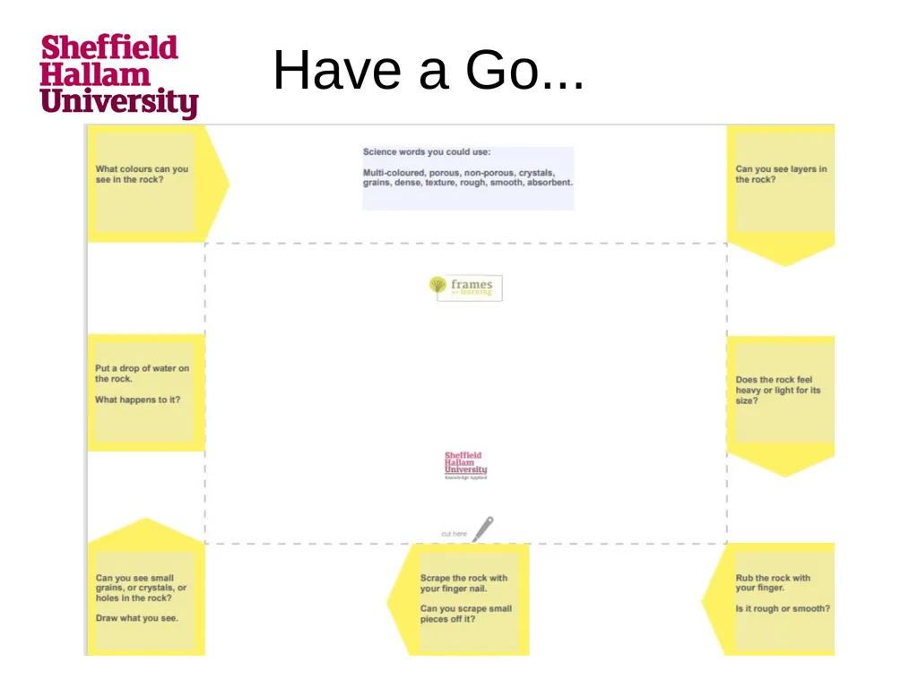 Frames for Learning Applying Psychology and - slide 9 of 13