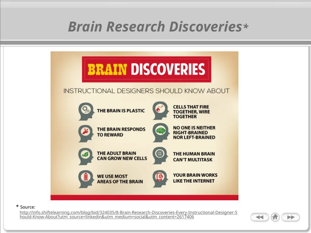 The Cognitive Science of Learning: Implications - slide 19 of 45