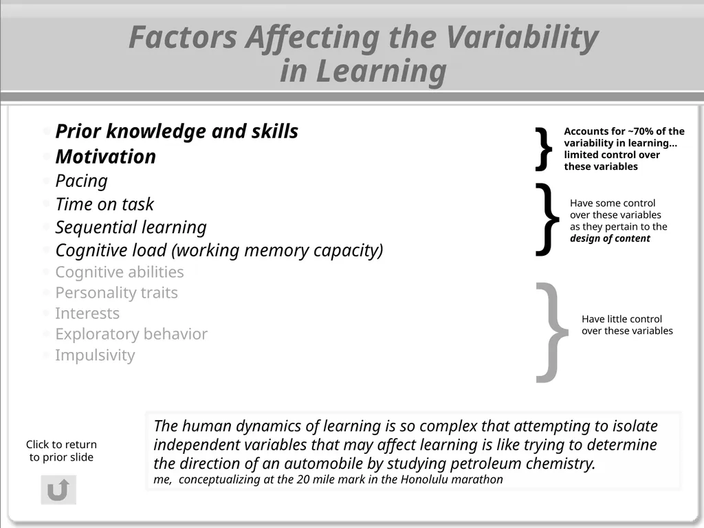The Cognitive Science of Learning: Implications - slide 32 of 45