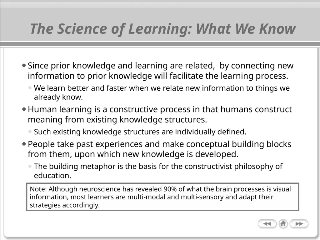 The Cognitive Science of Learning: Implications - slide 4 of 45