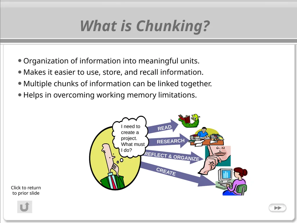 The Cognitive Science of Learning: Implications - slide 41 of 45