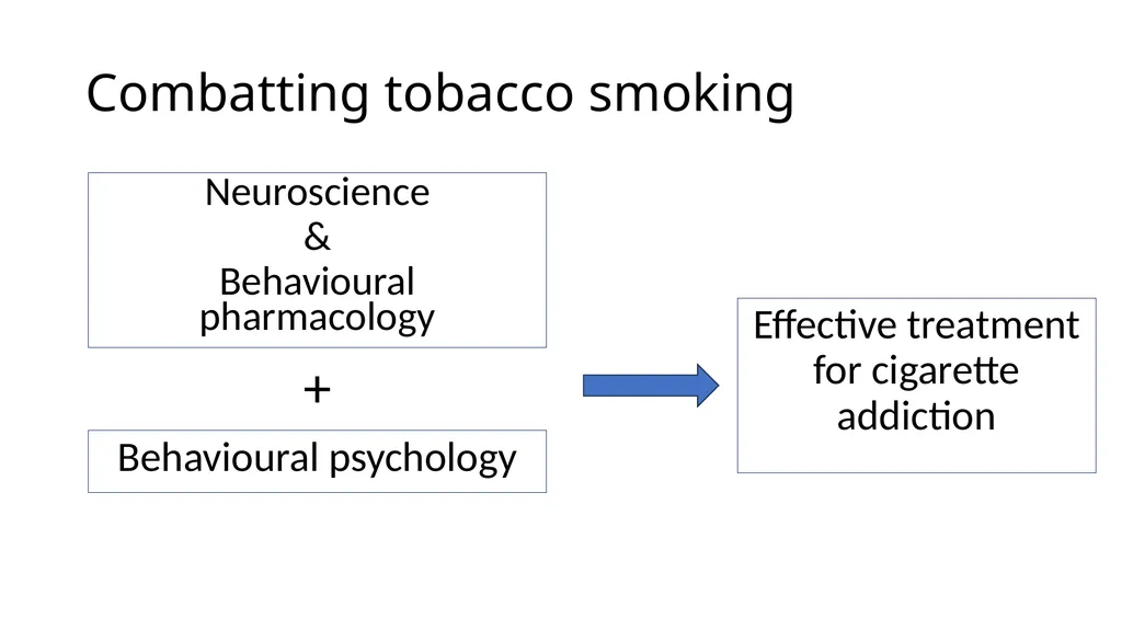 Can the behavioural sciences save humankind from - slide 7 of 17