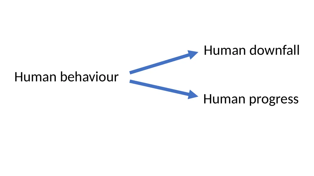 Can the behavioural sciences save humankind from - slide 5 of 17