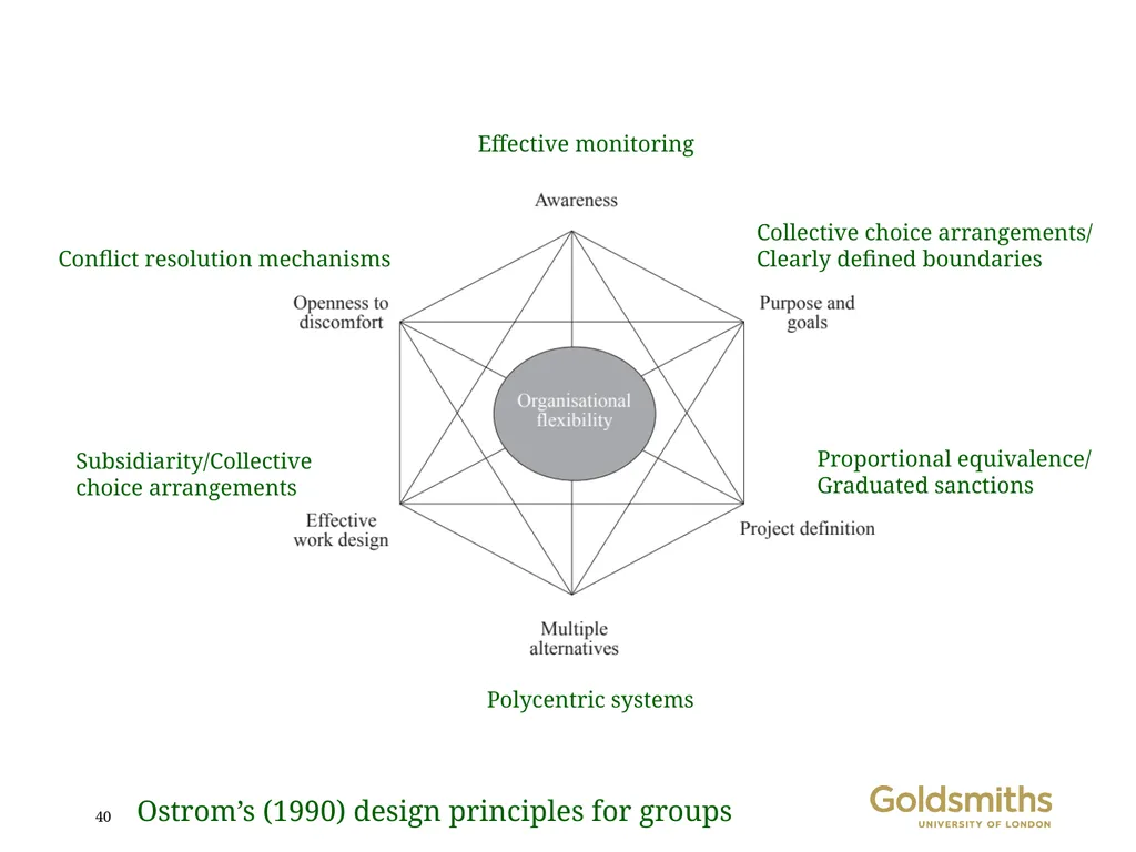 Contextual behavioural science and large-scale - slide 40 of 40