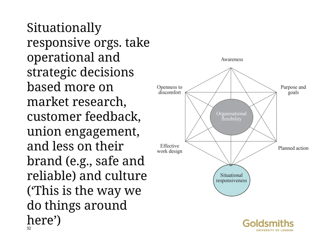 Contextual behavioural science and large-scale - slide 32 of 40