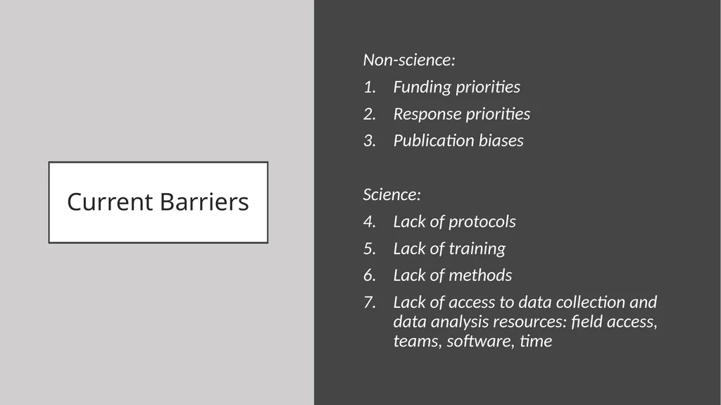Social and Behavioral Analysis in Ebola Epidemics: - slide 4 of 12
