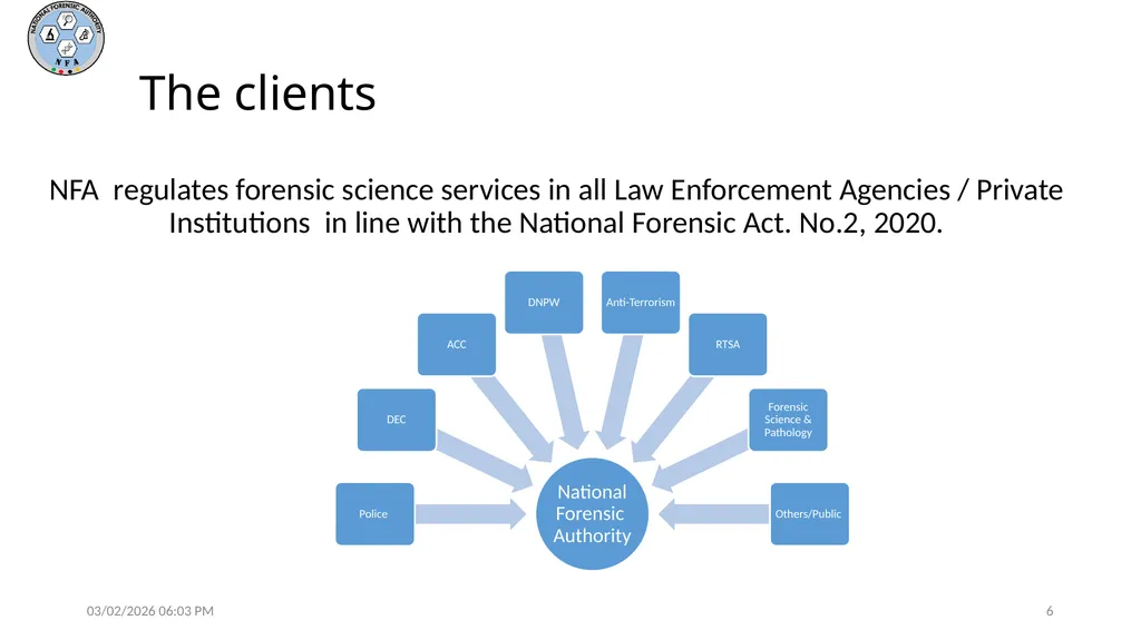 Forensic DNA Analysis in Zambia - A Policy - slide 6 of 16