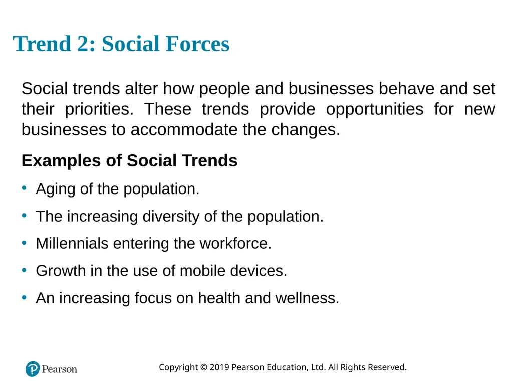 Entrepreneurship: Successfully Launching New - slide 9 of 35