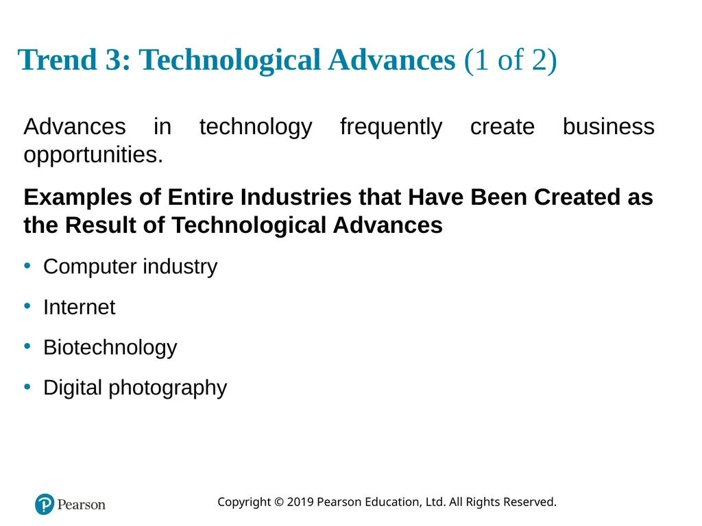 Entrepreneurship: Successfully Launching New - slide 10 of 35
