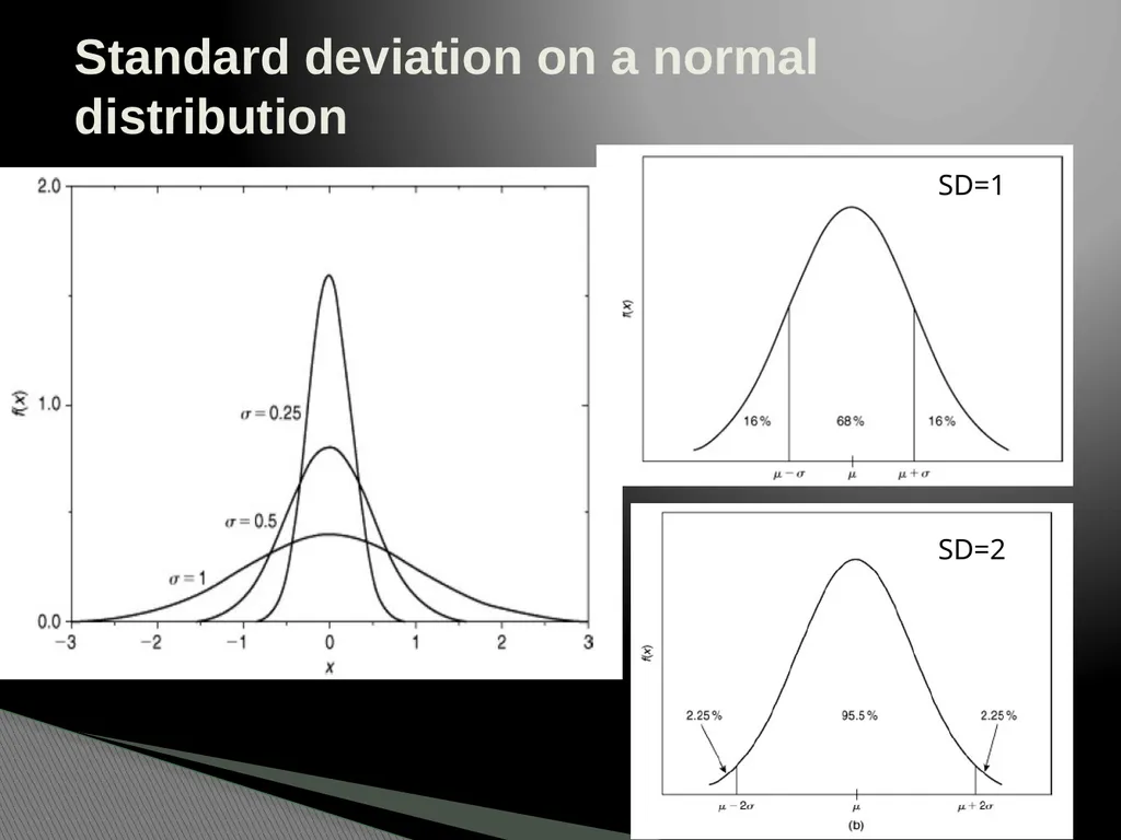 Chapter 2 Toxicology Toxicology was defined as the - slide 19 of 32
