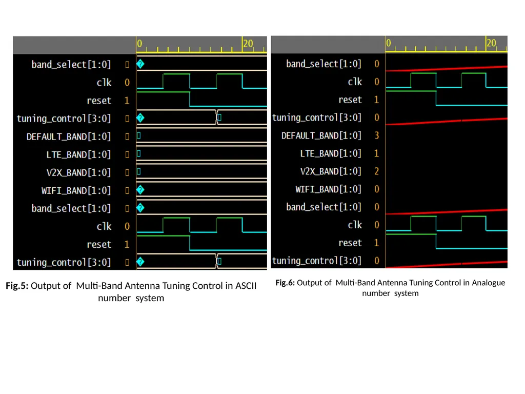 TO DEVELOP “UNIFIED COMPLEX RADIO ANTENNA “ BY - slide 35 of 40