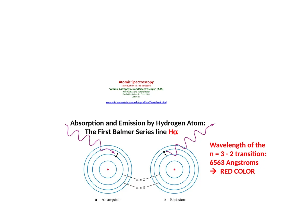 Atomic Spectroscopy Introduction To The Textbook - slide 1 of 13