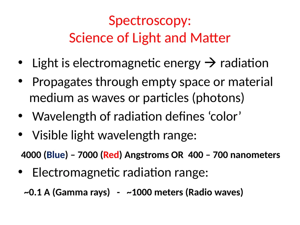 Atomic Spectroscopy Introduction To The Textbook - slide 2 of 13
