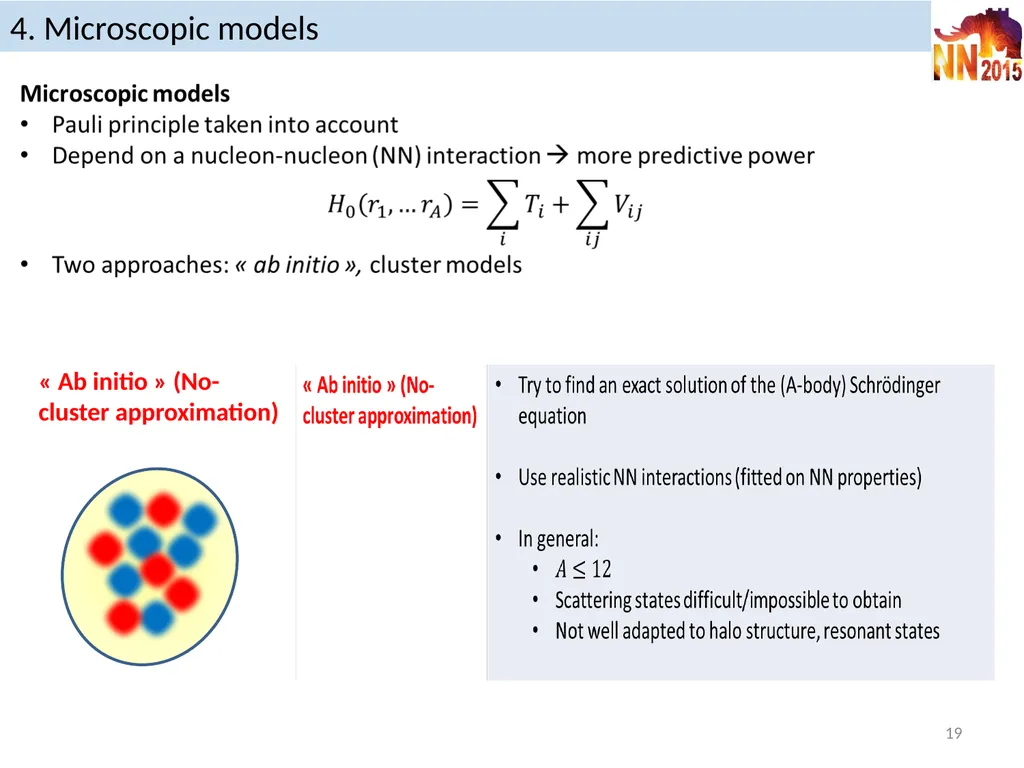 Reaction models in nuclear astrophysics P. - slide 19 of 37