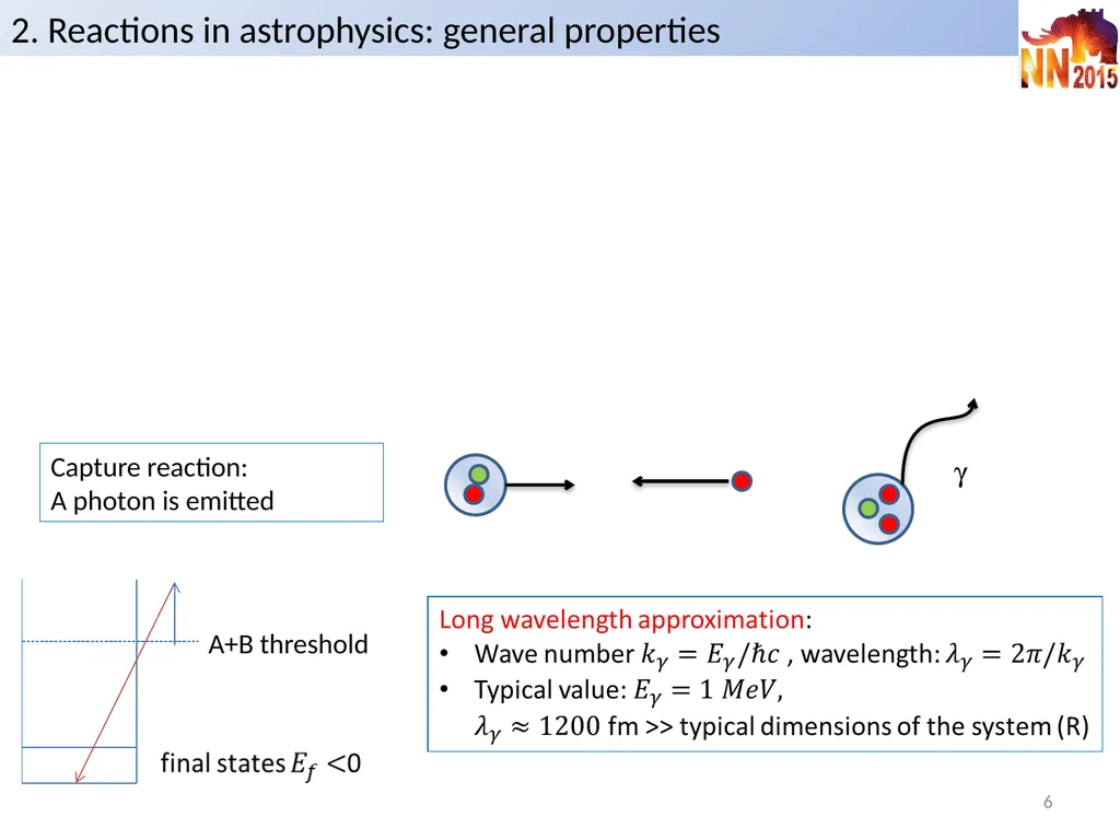 Reaction models in nuclear astrophysics P. - slide 6 of 37