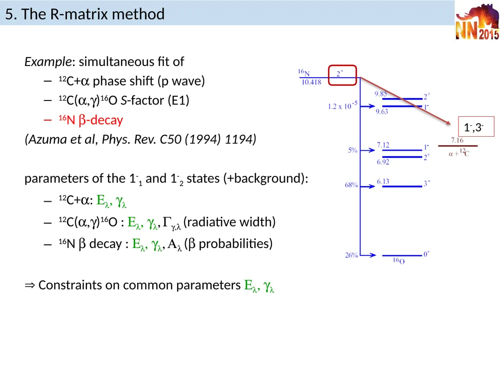 Reaction models in nuclear astrophysics P. - slide 33 of 37