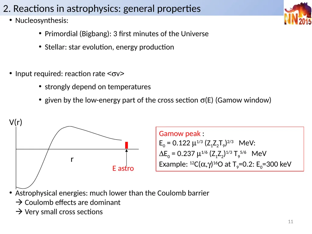 Reaction models in nuclear astrophysics P. - slide 11 of 37