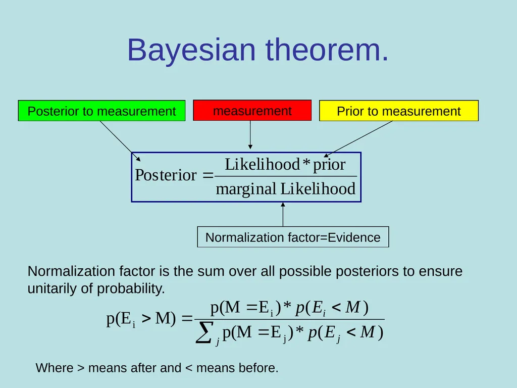 Outils et methodes A. Tilquin Quelles - slide 13 of 46