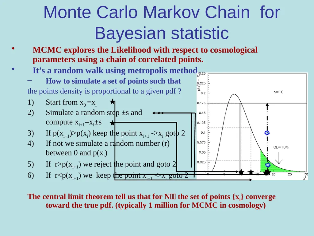 Outils et methodes A. Tilquin Quelles - slide 19 of 46