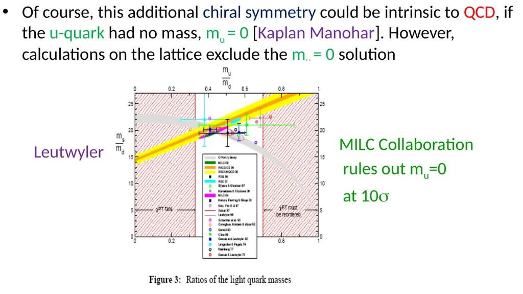 Axions and Cosmology Roberto Peccei UCLA KAERU - slide 8 of 35