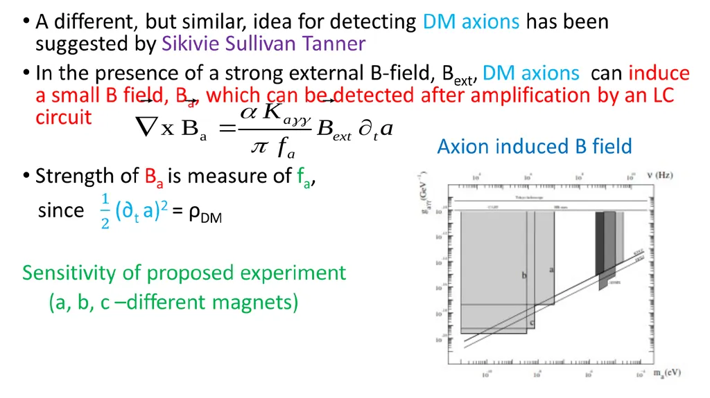 Axions and Cosmology Roberto Peccei UCLA KAERU - slide 34 of 35