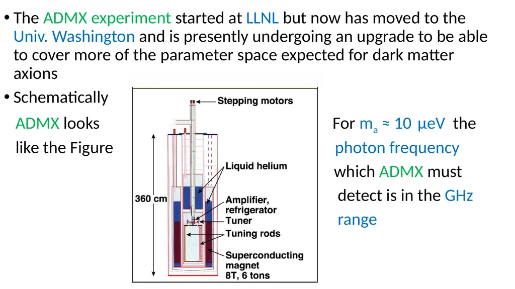 Axions and Cosmology Roberto Peccei UCLA KAERU - slide 26 of 35