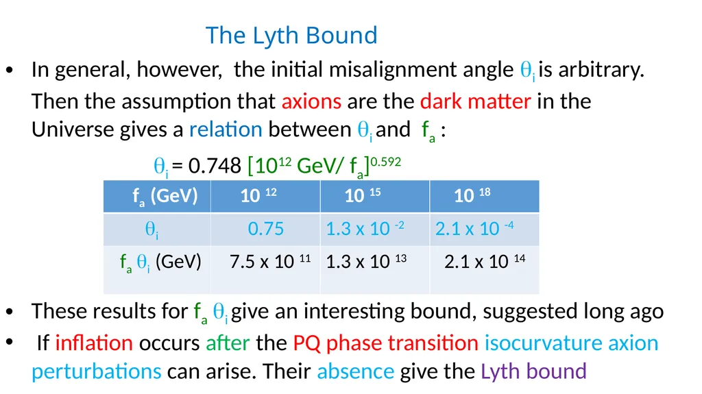 Axions and Cosmology Roberto Peccei UCLA KAERU - slide 15 of 35