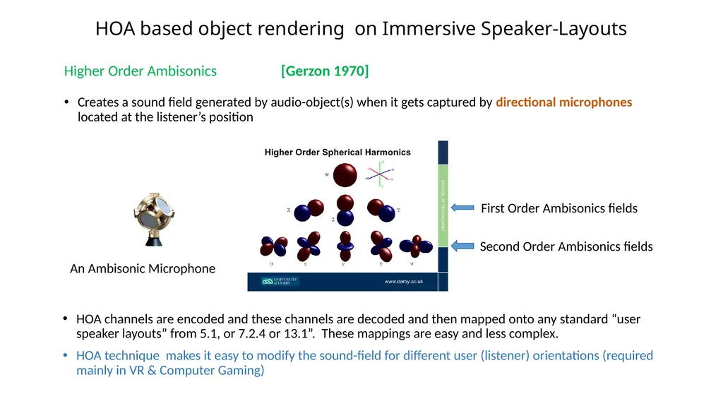 Object-Based Audio: A Signal Processing Overview - slide 28 of 34