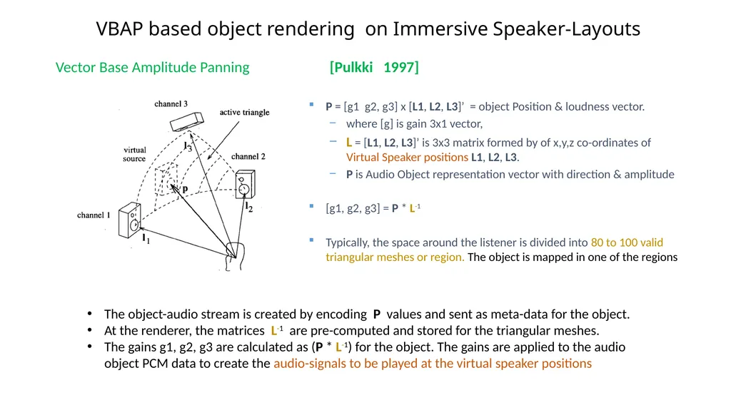 Object-Based Audio: A Signal Processing Overview - slide 27 of 34