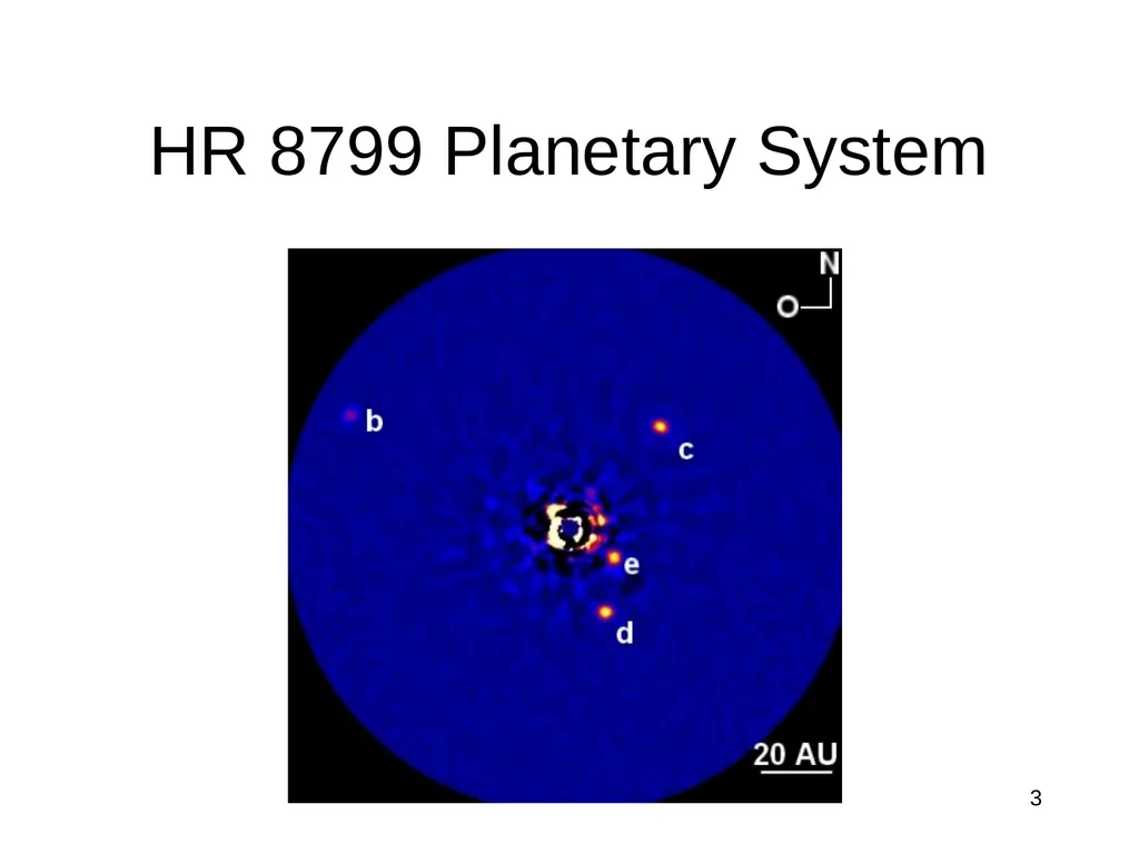Class Project: Focused Investigation Astro 289: - slide 3 of 27