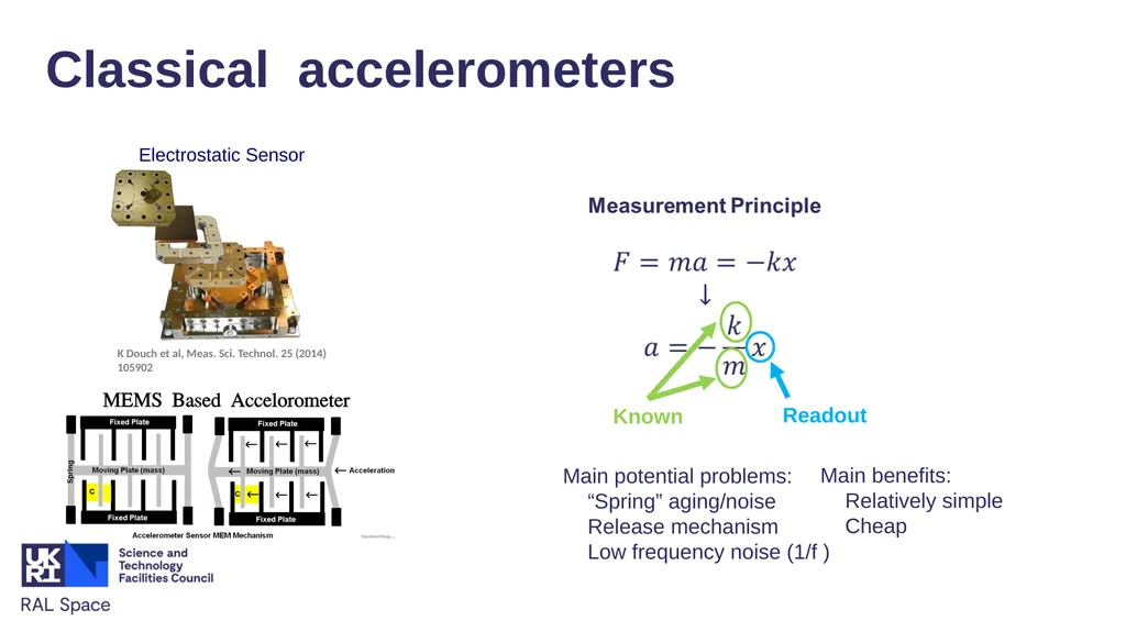 Satellite Quantum Accelerometers for Atmospheric - slide 4 of 20