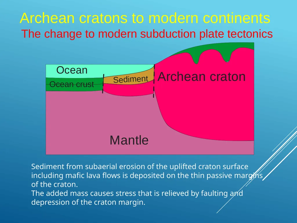 A Plate Tectonic Story from the Joyner’s Find - slide 17 of 21