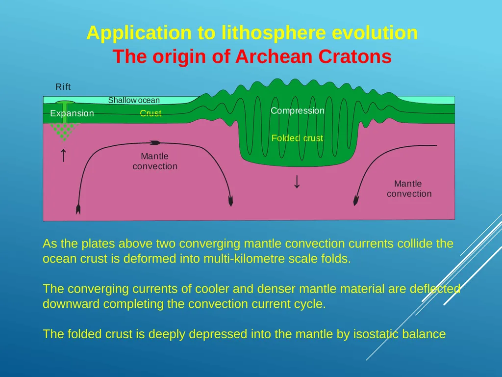 A Plate Tectonic Story from the Joyner’s Find - slide 13 of 21