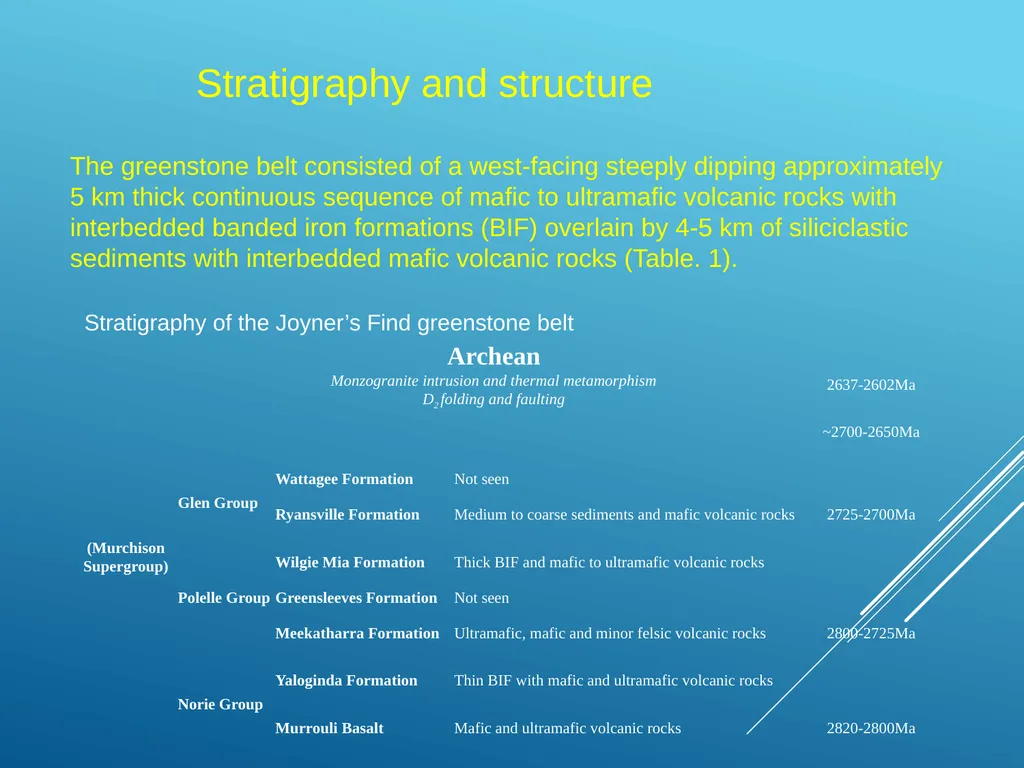 A Plate Tectonic Story from the Joyner’s Find - slide 4 of 21