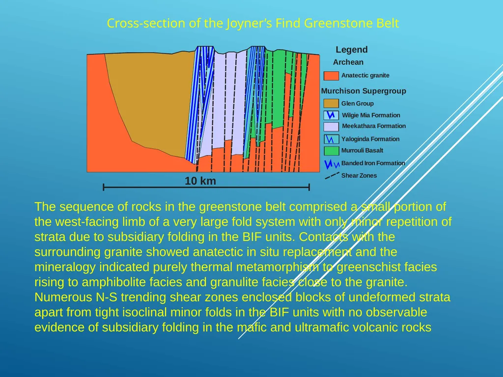 A Plate Tectonic Story from the Joyner’s Find - slide 6 of 21