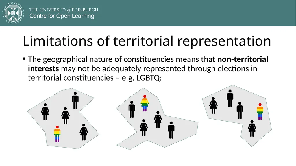 Democracy in Theory and Practice 5. Modern - slide 31 of 39