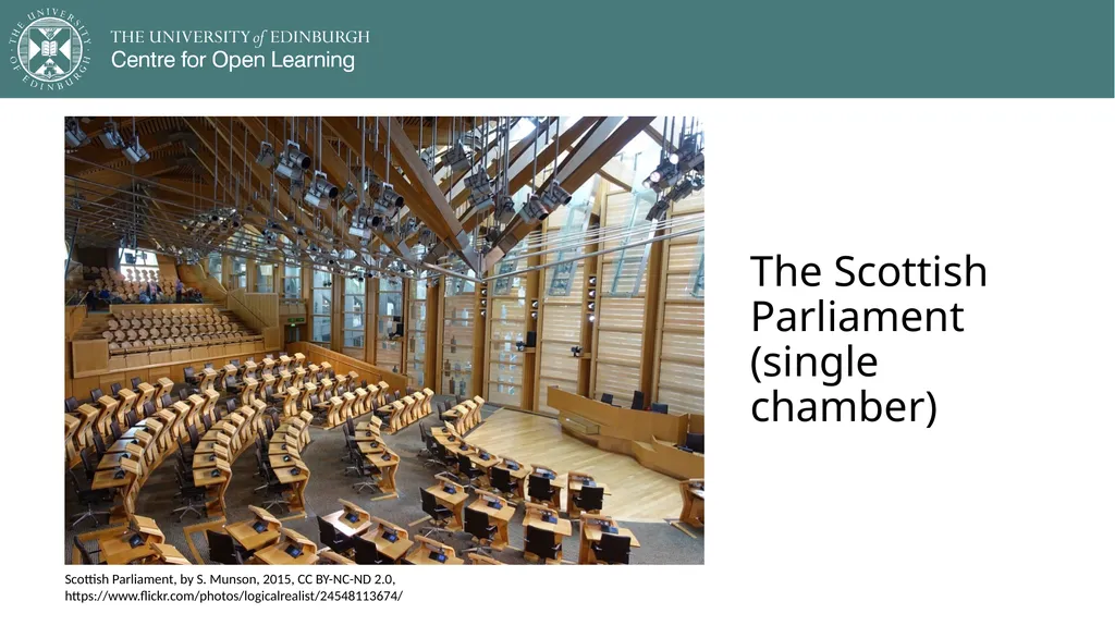 Democracy in Theory and Practice 5. Modern - slide 21 of 39
