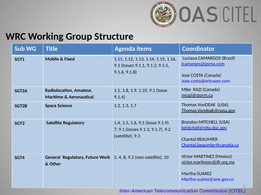 Inter-American Telecommunication Commission - slide 3 of 84