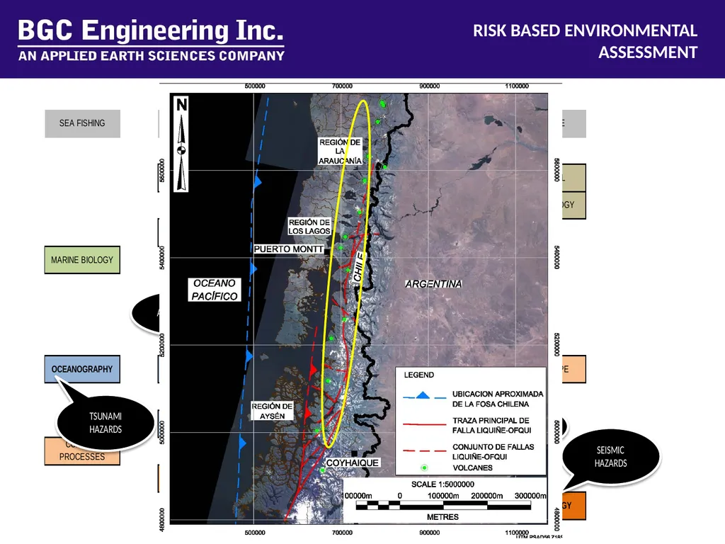 RISK-BASED ENVIRONMENTAL ASSESSMENT Simon - slide 4 of 8