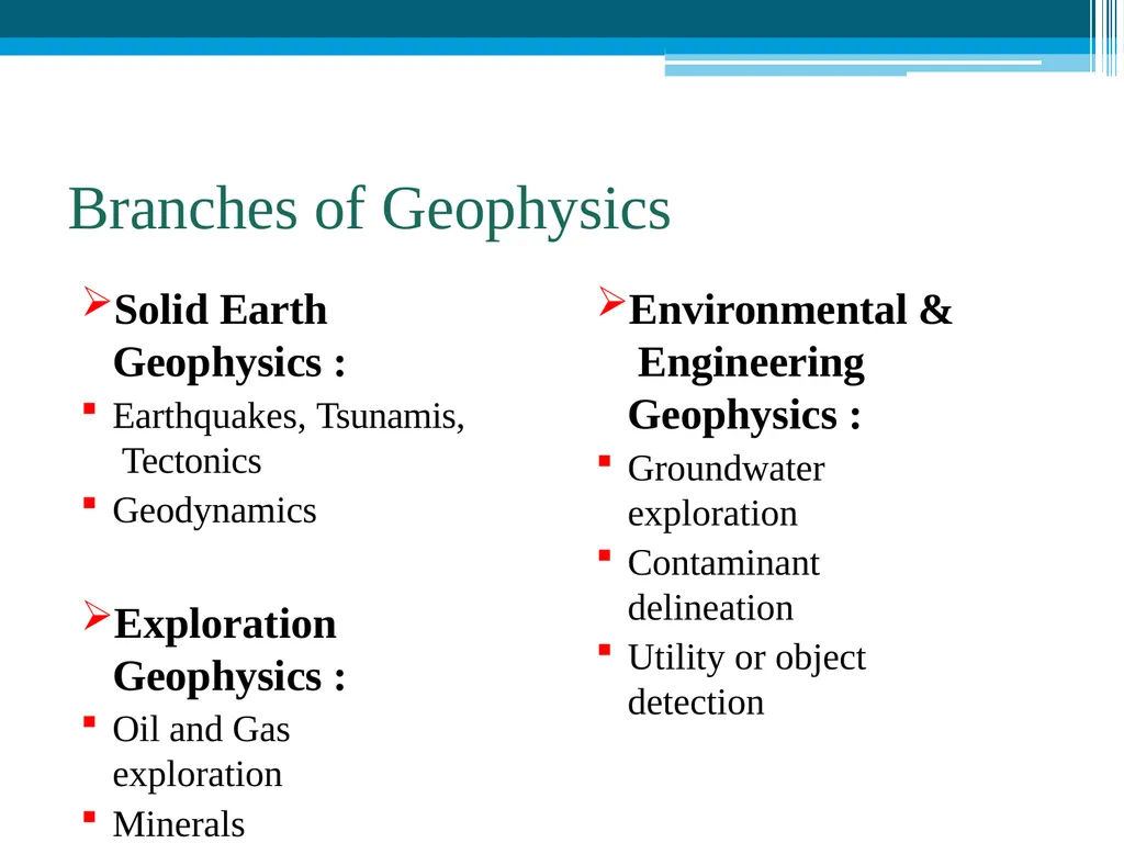 Gravity Method Geophysics (Definition) Geophysics - slide 4 of 25