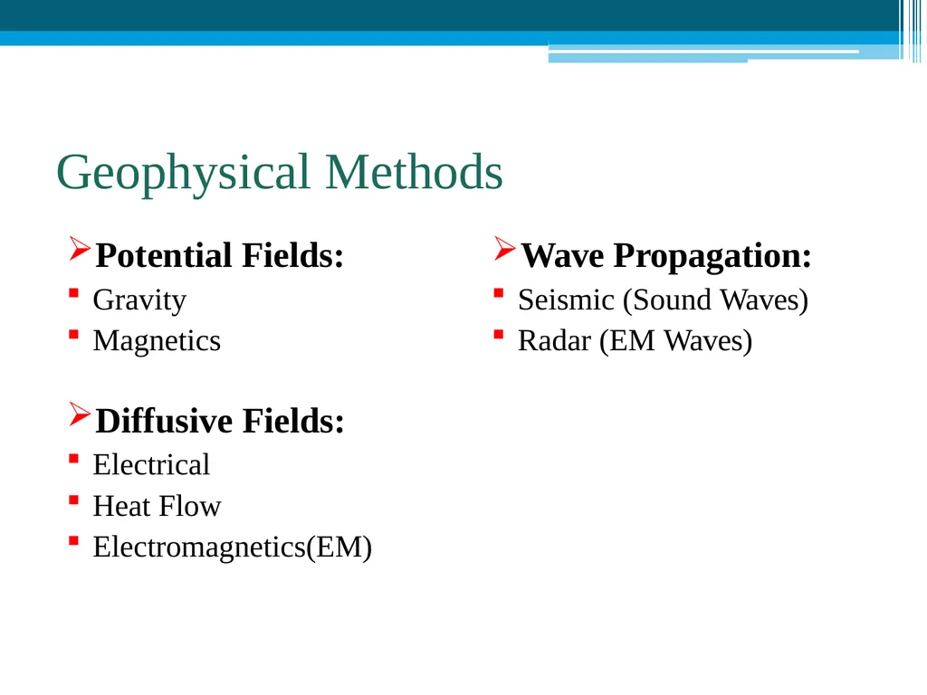 Gravity Method Geophysics (Definition) Geophysics - slide 7 of 25